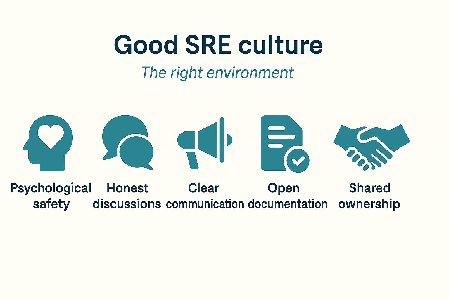 This human-centric approach of a good SRE