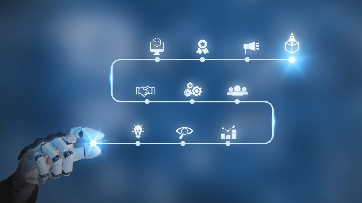 product roadmap