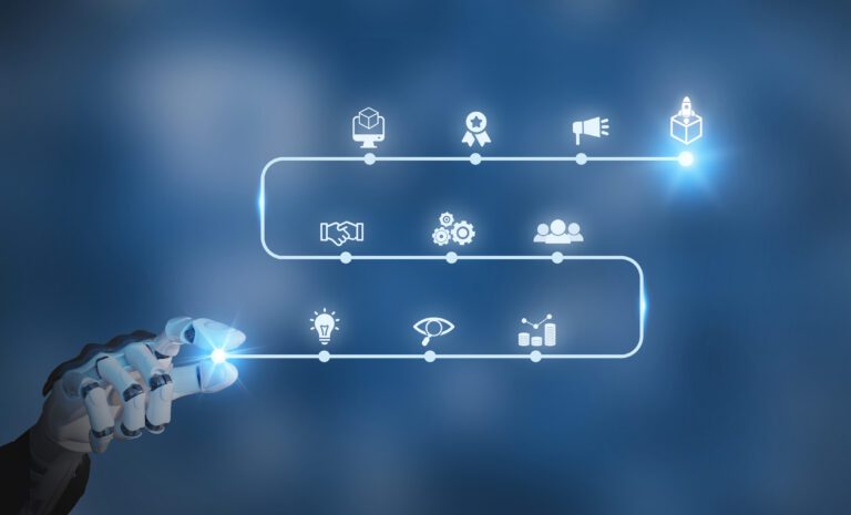 product roadmap